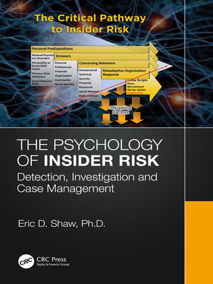 cover image of The Psychology of Insider Risk